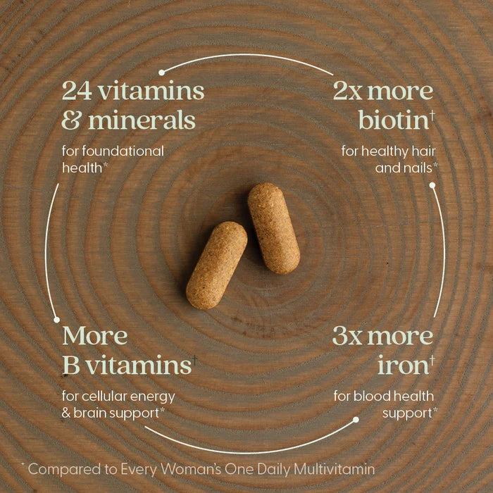 Women's Advanced Multi - 72 Tabletten