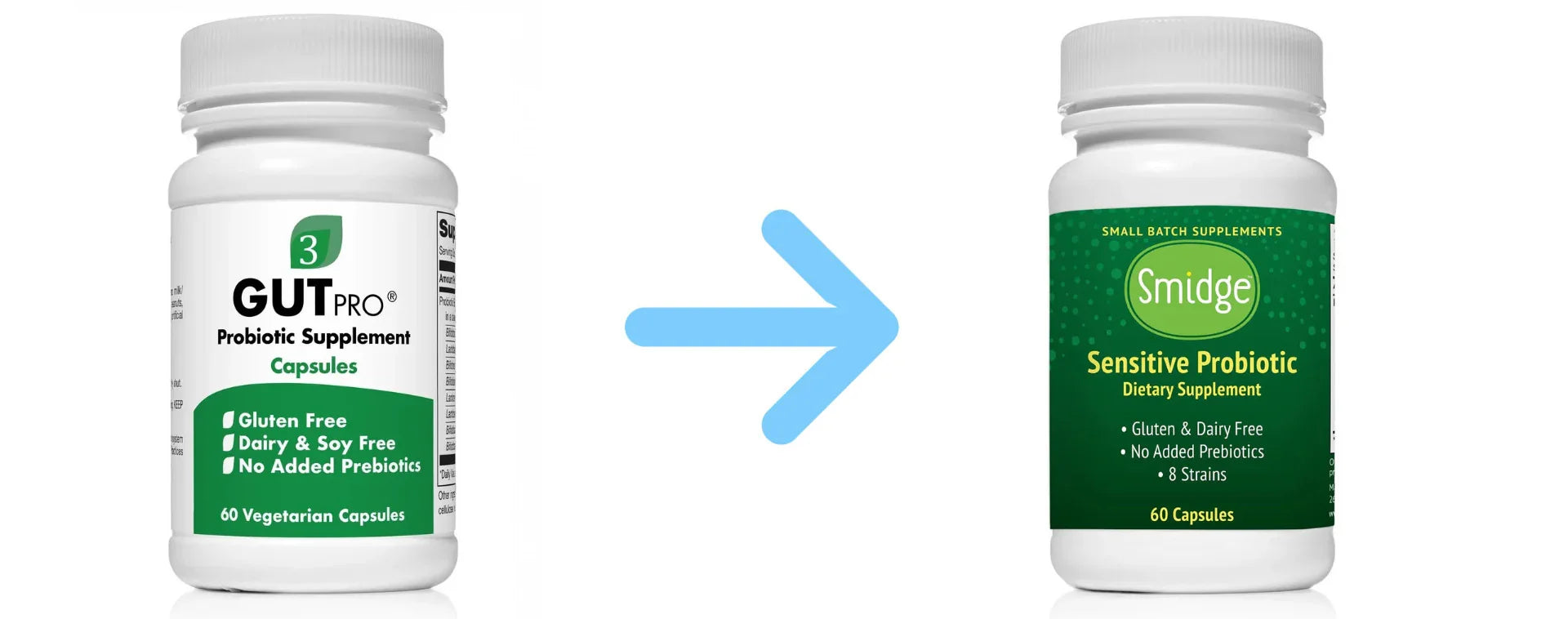 Sensitive Probiotica Capsules - Smidge™ (voorheen GutPro Capsules)