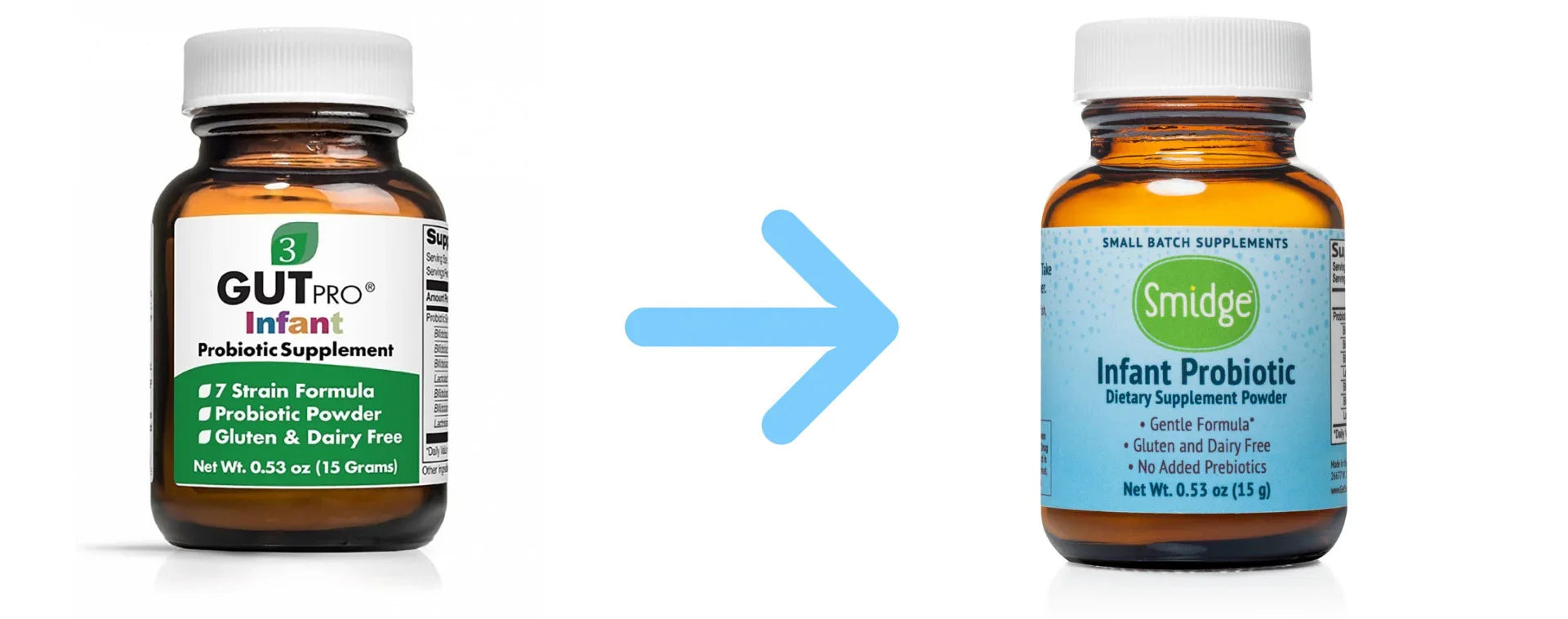 Infant Probiotica Poeder - Smidge™ (voorheen GutPro® Infant) - Ergomax