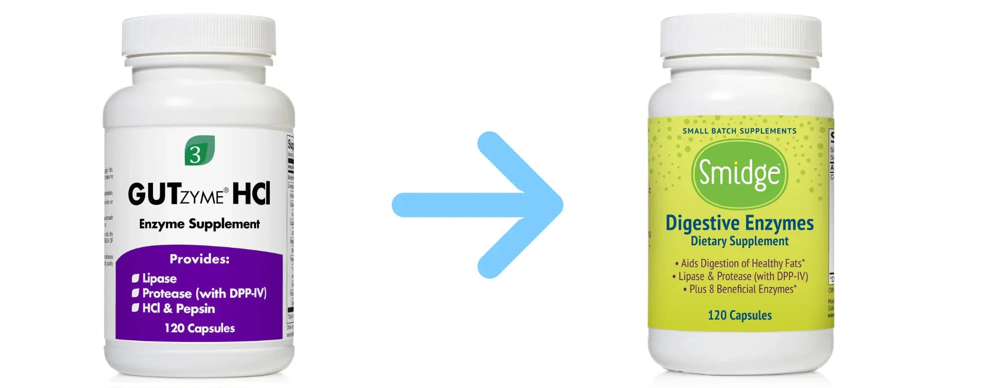 Spijsverteringsenzymen supplement in verpakking