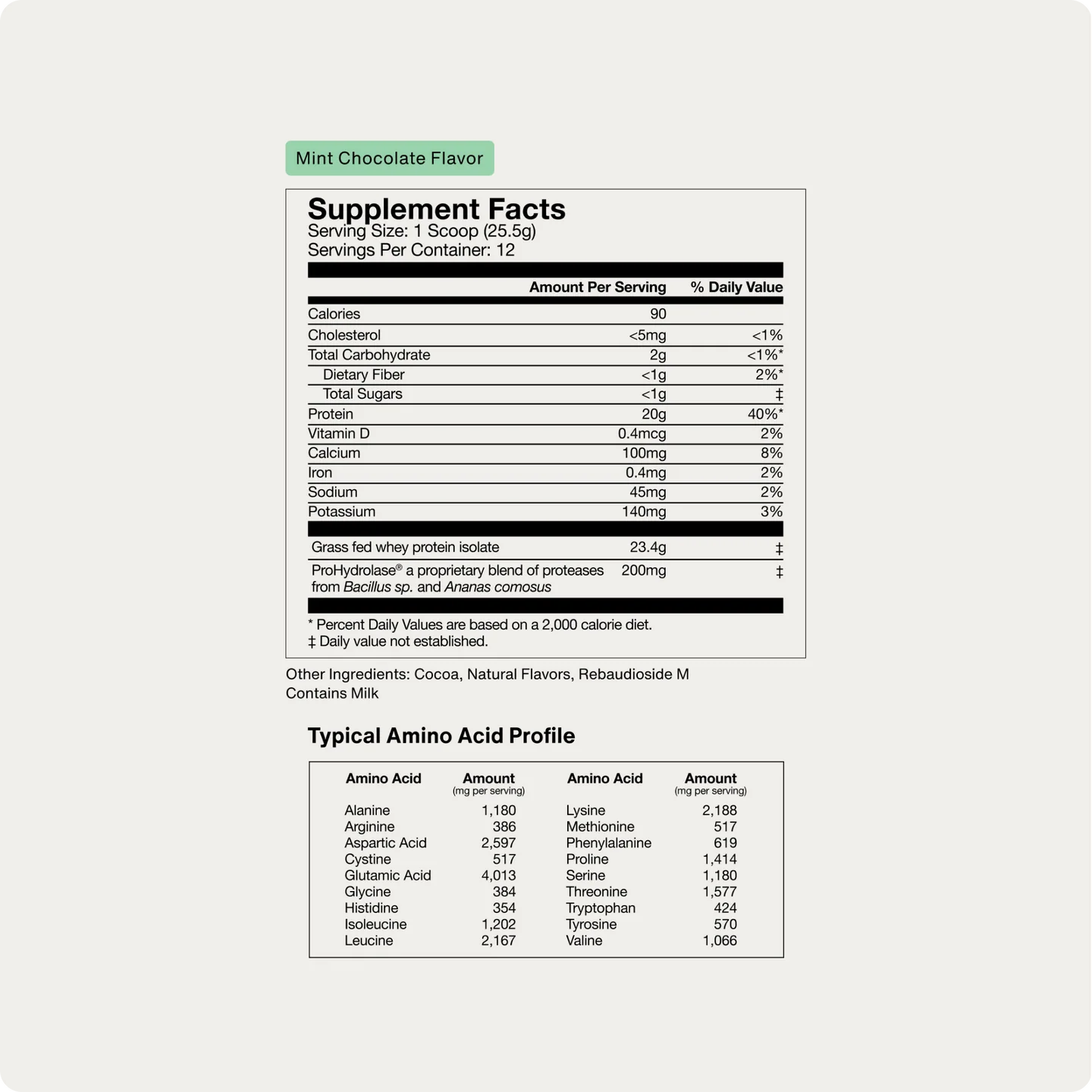 Whey Protein Isolat – Geschmacksreihe