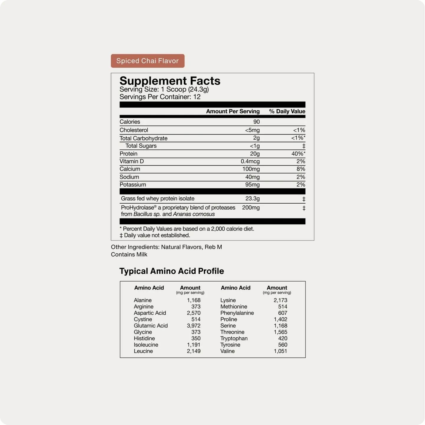 Whey Protein Isolat – Geschmacksreihe