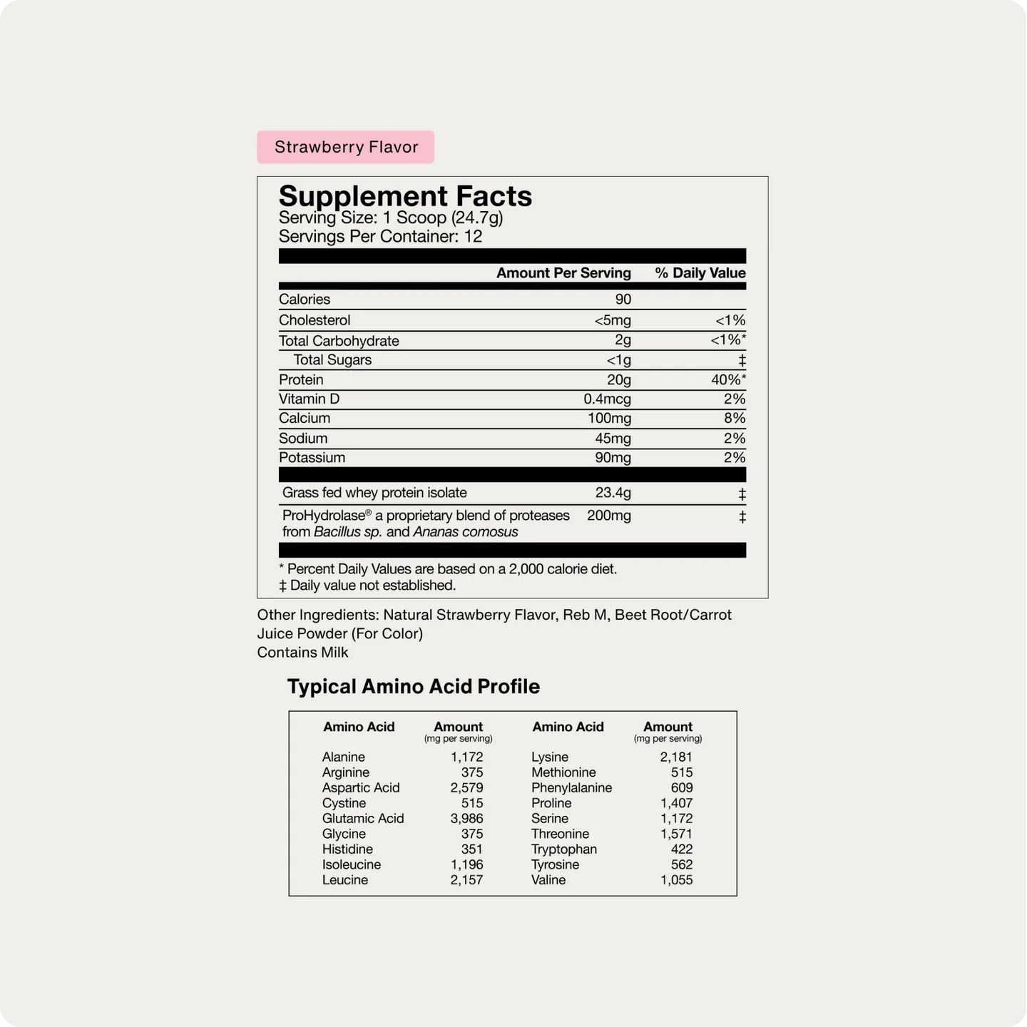 Whey Protein Isolat – Geschmacksreihe