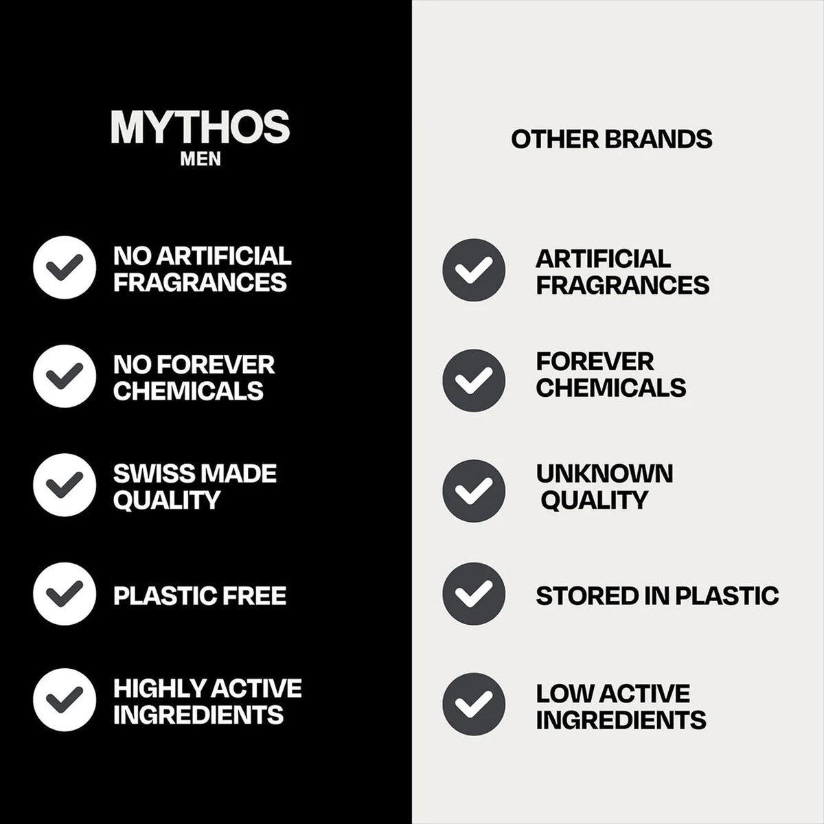 Mythos anti-aging crème voor mannen met koperpeptiden