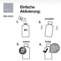 CDL 0.3% - 250 ml