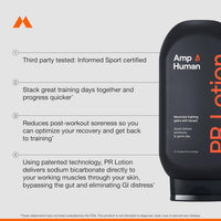 PR Lotion Bottle - Newtraceuticals